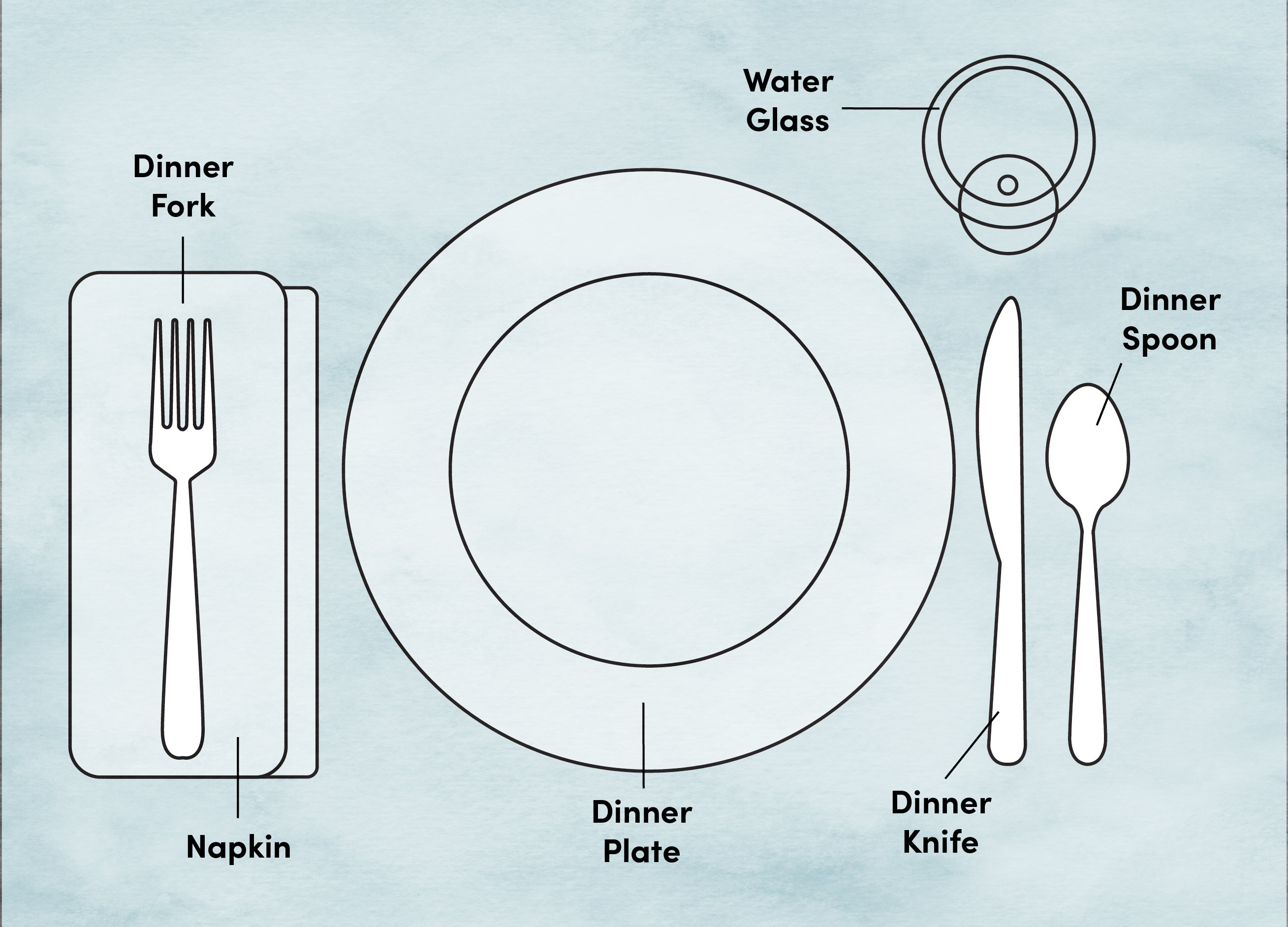 Place Setting:A place setting with a coffee cup, glass, and Place Setting:A place setting with a coffee cup, glass, and